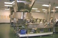 dough feeder and compound rollers